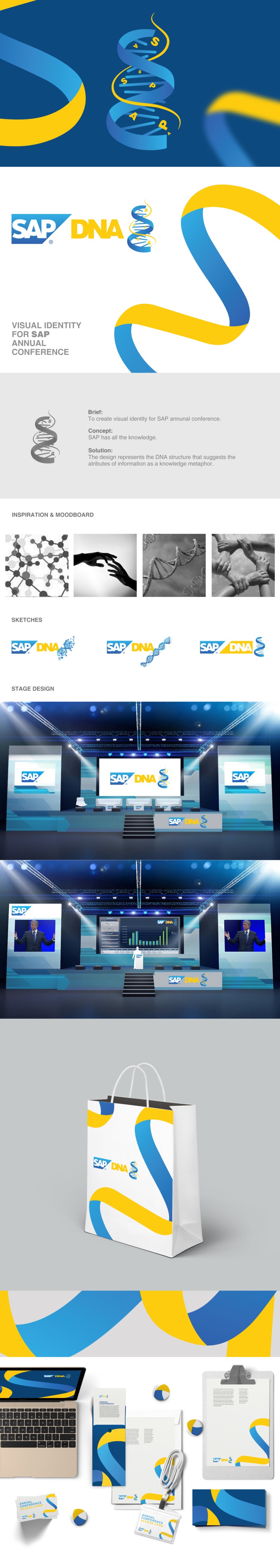 SAP HAS ALL THE KNOWLEDGE - sap conference presentation 2.jpg